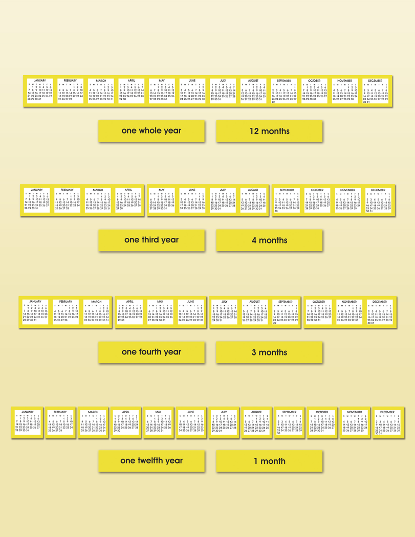 The Year and Its Parts | Montessori Research & Development